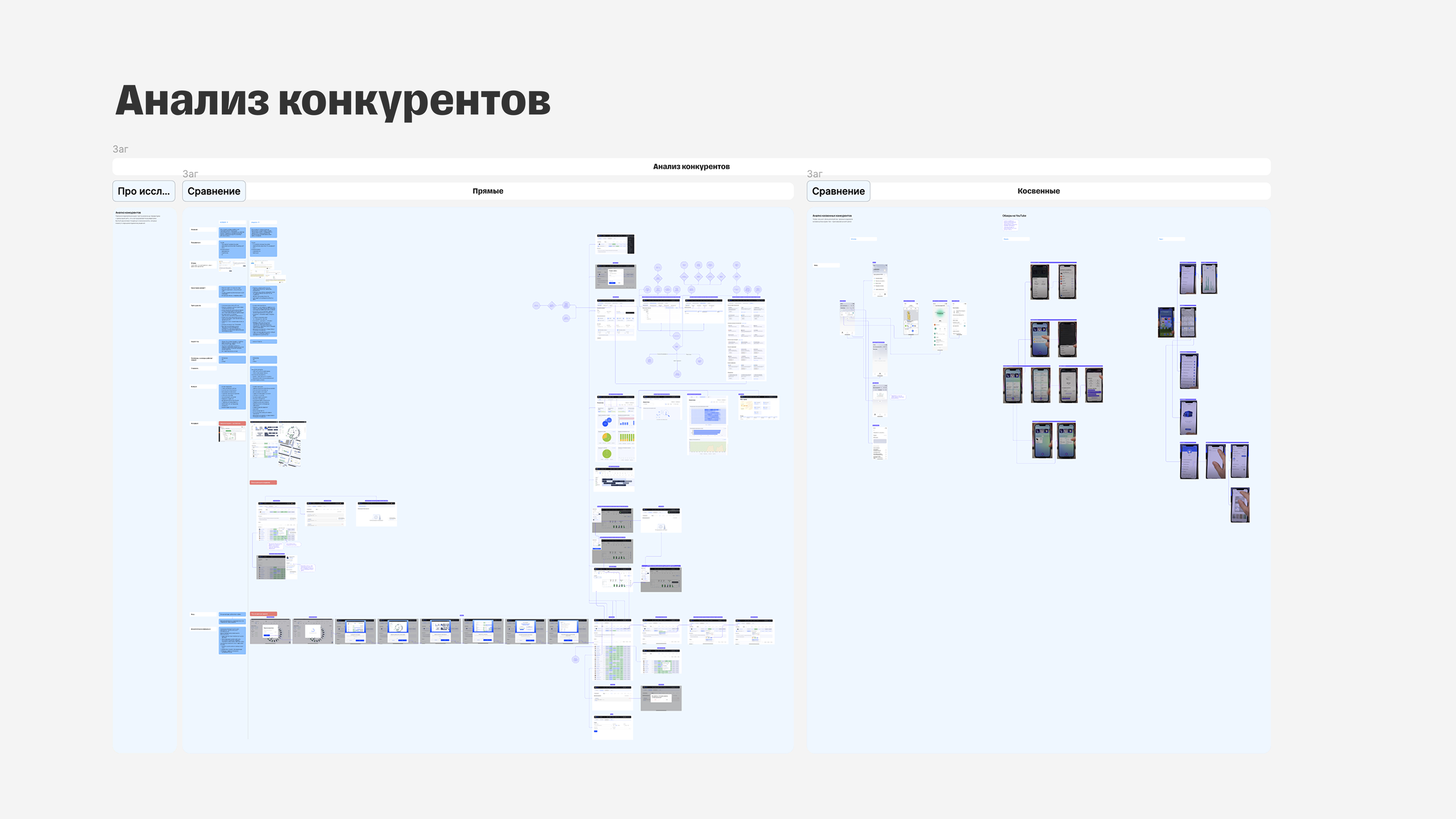 planograph-img